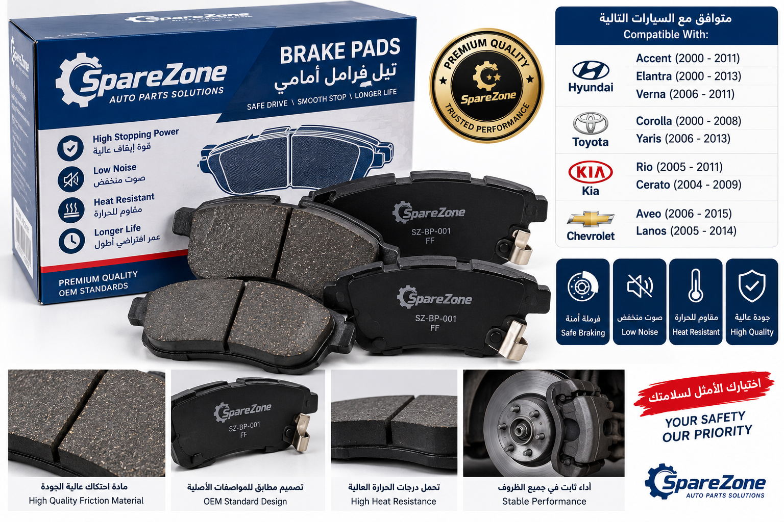 تيل فرامل أمامي – SpareZone Premium